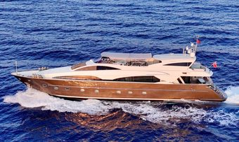 N                     My Ozgn yacht charter Riva Motor Yacht