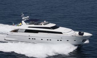 Thalassa yacht charter Sanlorenzo Motor Yacht