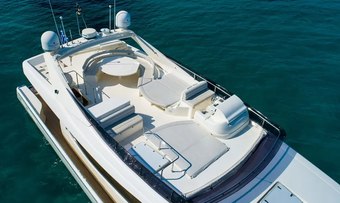 Nineteen yacht charter lifestyle