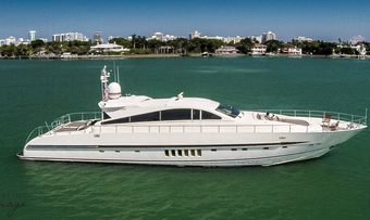 Ecj Luxe yacht charter Leopard Motor Yacht