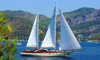 Justiniano yacht charter Unknown Sail Yacht