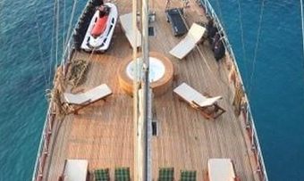 Brothers yacht charter lifestyle
