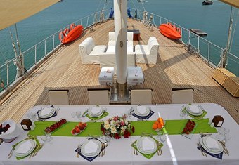 Holiday 10 yacht charter lifestyle
                        