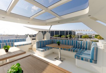 Caliente yacht charter lifestyle
                        