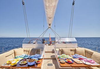 Eratosthenes yacht charter lifestyle
                        