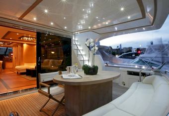 Lukas yacht charter lifestyle