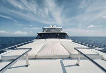 Island Girl yacht charter lifestyle
                        