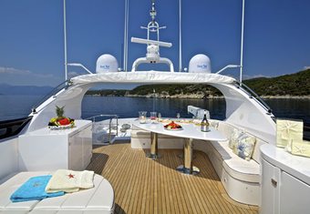 Bianca yacht charter lifestyle
                        