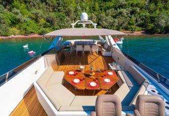 Blues yacht charter lifestyle
                        