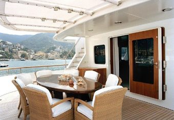 Eleni yacht charter lifestyle
                        