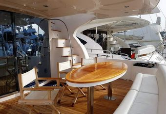 Ms. Mouse yacht charter lifestyle
                        