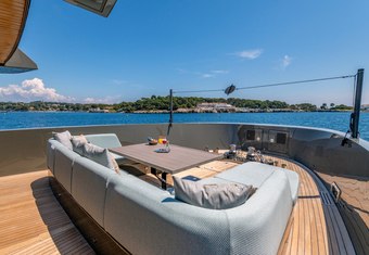 Kokonut's Wally yacht charter lifestyle