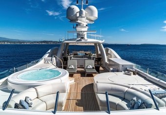 Deniki yacht charter lifestyle
                        