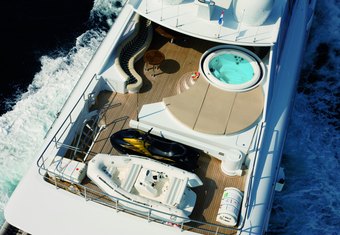 Benik I yacht charter lifestyle
                        