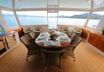 Bahama yacht charter lifestyle
                        