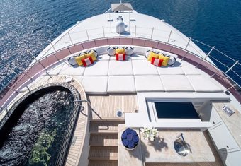 Iron Blonde yacht charter lifestyle
                        