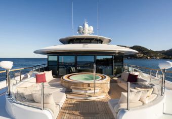 SYNTHESIS yacht charter lifestyle
                        