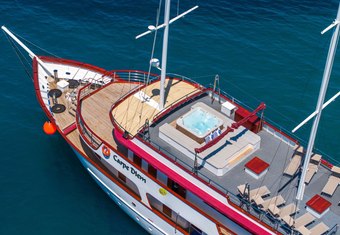 Carpe Diem yacht charter lifestyle
                        