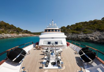 Suncoco yacht charter lifestyle
                        