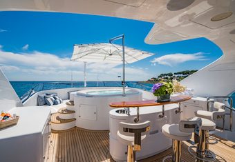 Aura yacht charter lifestyle
                        