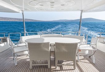 Titan yacht charter lifestyle
