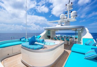 Nita K II yacht charter lifestyle
                        