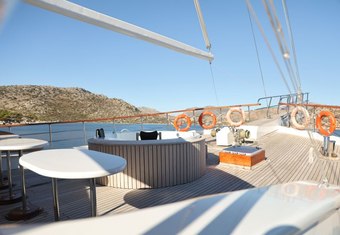 Kocaoglan 1 yacht charter lifestyle
                        