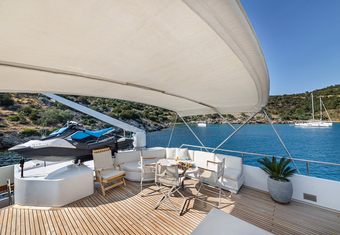Karma yacht charter lifestyle
                        