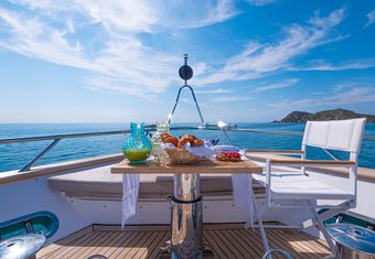 Daddy's Dream 888 yacht charter lifestyle
                        