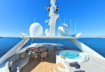 Benik I yacht charter lifestyle
                        