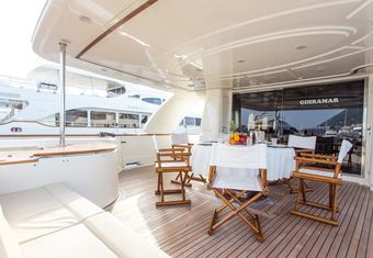 Gihramar yacht charter lifestyle
                        