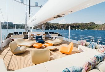 All About U 2 yacht charter lifestyle
                        