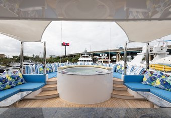 Sonician yacht charter lifestyle
                        