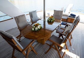 Elena yacht charter lifestyle
                        