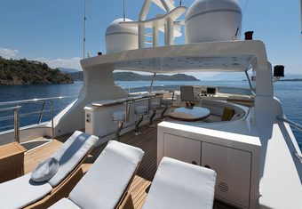 Bandido yacht charter lifestyle
                        