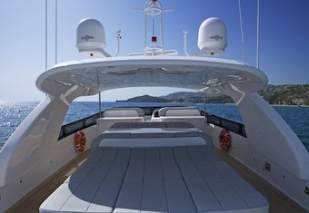 Nikca yacht charter lifestyle
                        