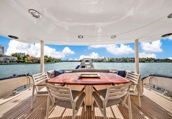 So What Who Cares yacht charter lifestyle
                        