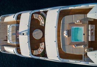 Life Saga yacht charter lifestyle
                        