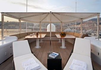 Jojo yacht charter lifestyle
                        