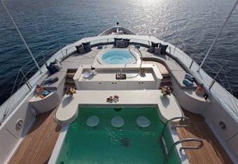 Ventum Maris yacht charter lifestyle
                        
