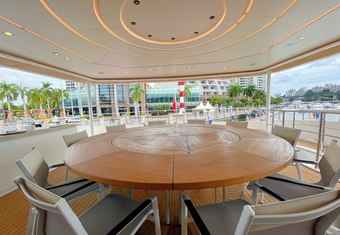 RUI ZI 4605 yacht charter lifestyle
                        