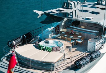Norma Jean yacht charter lifestyle
                        