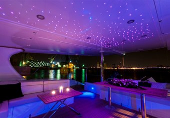 All View yacht charter lifestyle
                        
