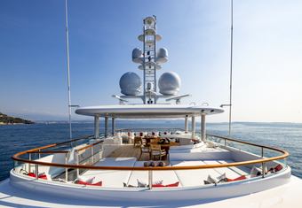 Mouna yacht charter lifestyle
                        