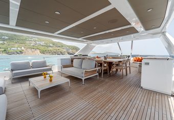 Exit Strategy yacht charter lifestyle
                        