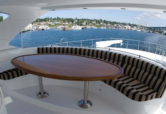 Reel Texan yacht charter lifestyle
                        