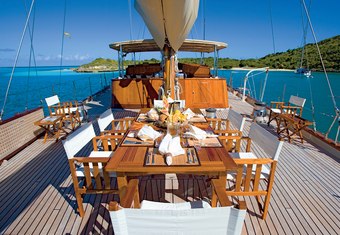 Tiziana yacht charter lifestyle
                        