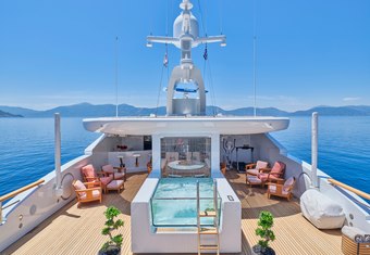 Seakid II yacht charter lifestyle
                        