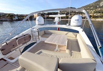 Turquoise yacht charter lifestyle
                        