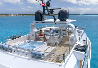 Sea Axis yacht charter lifestyle
                        